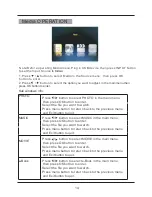 Preview for 19 page of Palsonic TFTV5825FL User Manual