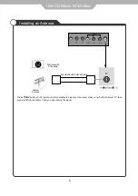 Preview for 11 page of Palsonic TFTV602LED Instruction Manual