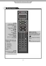 Preview for 13 page of Palsonic TFTV602LED Instruction Manual