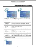 Preview for 17 page of Palsonic TFTV602LED Instruction Manual