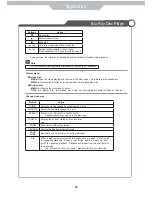 Preview for 26 page of Palsonic TFTV6040BR Instruction Manual