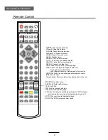 Предварительный просмотр 12 страницы Palsonic TFTV6042FHD Instruction Manual