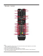 Preview for 9 page of Palsonic TFTV6043FHD User Manual