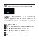 Preview for 25 page of Palsonic TFTV6044FHD User Manual