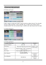 Preview for 14 page of Palsonic TFTV6085M User Manual