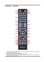 Preview for 9 page of Palsonic TFTV608LED User Manual