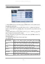 Preview for 16 page of Palsonic TFTV608LED User Manual