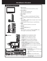 Предварительный просмотр 7 страницы Palsonic TFTV663R Owner'S Manual