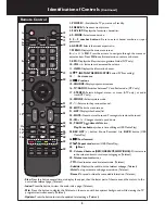 Preview for 8 page of Palsonic TFTV663R Owner'S Manual