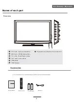 Предварительный просмотр 9 страницы Palsonic TFTV664R Instruction Manual