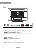 Предварительный просмотр 10 страницы Palsonic TFTV664R Instruction Manual