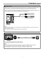 Preview for 7 page of Palsonic TFTV680 Owner'S Manual