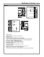 Preview for 9 page of Palsonic TFTV680 Owner'S Manual