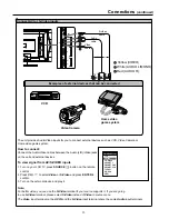 Preview for 13 page of Palsonic TFTV680 Owner'S Manual