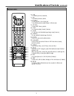 Предварительный просмотр 11 страницы Palsonic TFTV680S Owner'S Manual