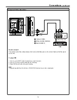 Предварительный просмотр 15 страницы Palsonic TFTV680S Owner'S Manual