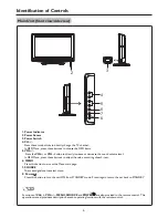 Предварительный просмотр 9 страницы Palsonic TFTV683HD Owner'S Manual