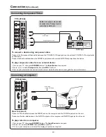 Предварительный просмотр 13 страницы Palsonic TFTV683HD Owner'S Manual