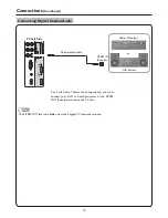 Предварительный просмотр 15 страницы Palsonic TFTV683HD Owner'S Manual