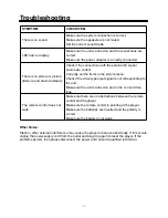 Preview for 31 page of Palsonic TFTV700HL User Manual