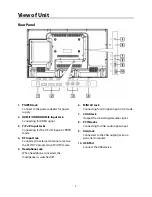 Preview for 6 page of Palsonic TFTV7450M User Manual