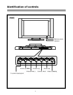 Предварительный просмотр 5 страницы Palsonic TFTV765 Owner'S Manual