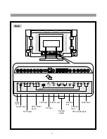 Предварительный просмотр 6 страницы Palsonic TFTV765 Owner'S Manual