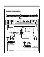 Предварительный просмотр 10 страницы Palsonic TFTV765 Owner'S Manual