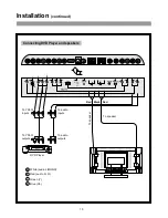 Предварительный просмотр 11 страницы Palsonic TFTV765 Owner'S Manual