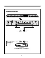 Предварительный просмотр 12 страницы Palsonic TFTV765 Owner'S Manual