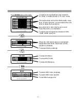 Предварительный просмотр 16 страницы Palsonic TFTV765 Owner'S Manual