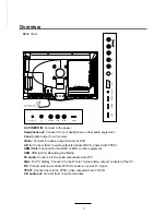 Предварительный просмотр 10 страницы Palsonic TFTV800LEDR Instruction Manual