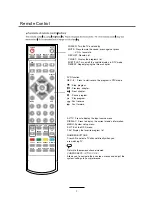 Предварительный просмотр 11 страницы Palsonic TFTV800LEDR Instruction Manual