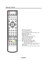 Предварительный просмотр 12 страницы Palsonic TFTV800LEDR Instruction Manual