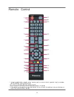 Предварительный просмотр 9 страницы Palsonic TFTV804LED User Manual