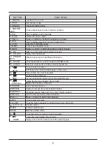 Preview for 10 page of Palsonic TFTV805FL User Manual