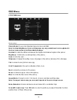 Preview for 16 page of Palsonic TFTV8060MW Instruction Manual