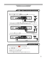 Preview for 16 page of Palsonic TFTV8135DT Instruction Manual