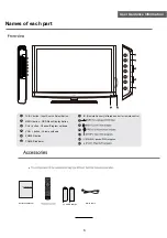 Предварительный просмотр 9 страницы Palsonic TFTV8153DT Instruction Manual