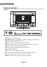 Preview for 10 page of Palsonic TFTV8153DT Instruction Manual