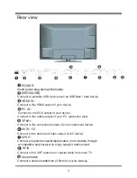 Предварительный просмотр 8 страницы Palsonic TFTV8155DT User Manual