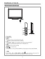 Предварительный просмотр 9 страницы Palsonic TFTV815HD Owner'S Manual