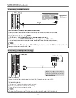 Предварительный просмотр 14 страницы Palsonic TFTV815HD Owner'S Manual