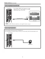 Preview for 15 page of Palsonic TFTV815HD Owner'S Manual