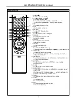 Preview for 10 page of Palsonic TFTV815S Owner'S Manual