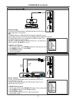 Preview for 16 page of Palsonic TFTV815S Owner'S Manual