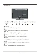 Предварительный просмотр 8 страницы Palsonic TFTV8170LED User Manual