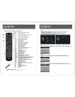 Preview for 10 page of Palsonic TFTV825HD Instruction Manual