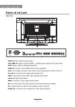 Предварительный просмотр 10 страницы Palsonic TFTV835HD Instruction Manual