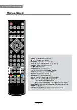 Предварительный просмотр 12 страницы Palsonic TFTV835HD Instruction Manual